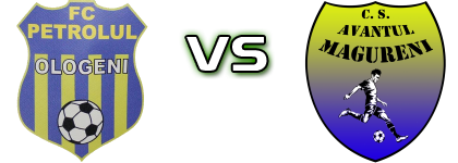 Petrolul Ologeni - Avântul Măgureni Spiel Prognosen und Statistiken