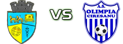 CSO Mizil - Olimpia Cireșanu head to head game preview and prediction CSO Mizil - Olimpia Cireșanu head to head game preview and prediction