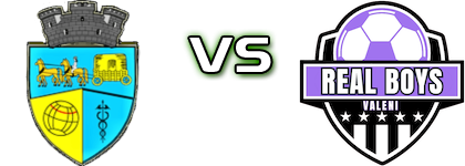 CSO Mizil - Real Boys Valenii de Munte Spiel Prognosen und Statistiken