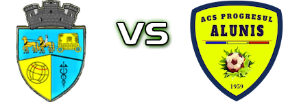 CSO Mizil - Progresul Aluniş Spiel Prognosen und Statistiken