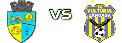 CSO Mizil - Vulturul Zănoaga Estatísticas e detalhes do jogo CSO Mizil - Vulturul Zănoaga Estatísticas e detalhes do jogo