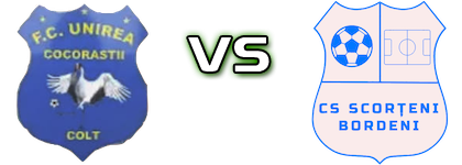 Unirea Cocorăştii Colţ - Scorţeni Bordeni head to head game preview and prediction