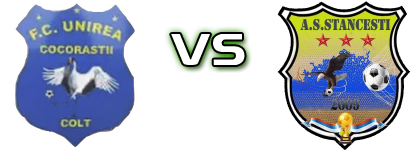 Unirea Cocorăştii Colţ - Targşorul Vechi Stăncești детайли и статистика