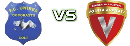 Unirea Cocorăştii Colţ - Voința Adunați detalji utakmice i statistika