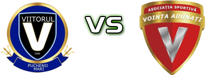 Viitorul Puchenii Mari - Voința Adunați head to head game preview and prediction Viitorul Puchenii Mari - Voința Adunați head to head game preview and prediction