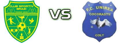 Brazi Popeşti - Unirea Cocorăştii Colţ head to head game preview and prediction