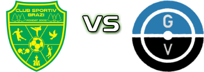 Brazi Popeşti - Gloria Vâlcăneşti head to head game preview and prediction