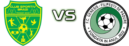 Brazi Popeşti - Genessis Filipești de Pădure head to head game preview and prediction Brazi Popeşti - Genessis Filipești de Pădure head to head game preview and prediction