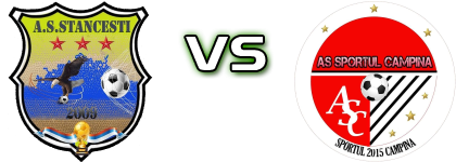 Targşorul Vechi Stăncești - Sportul Câmpina Spiel Prognosen und Statistiken
