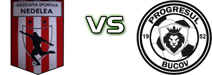 Prahova Nedelea - Progresul Bucov Statistiche e dettagli partita Prahova Nedelea - Progresul Bucov Statistiche e dettagli partita