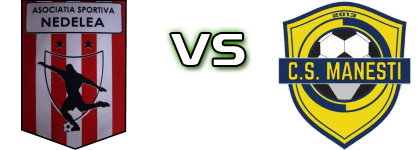 Prahova Nedelea - Mănești 2013 head to head game preview and prediction