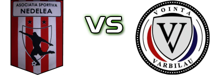 Prahova Nedelea - Voinţa Vărbilău head to head game preview and prediction
