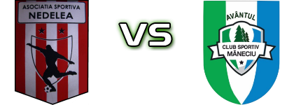 Prahova Nedelea - Avântul Măneciu Detalles y estadisticas