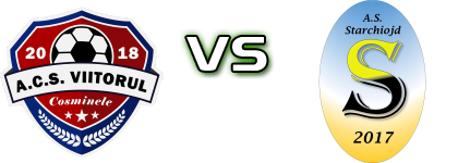 Viitorul Cosminele - Starchiojd Spiel Prognosen und Statistiken