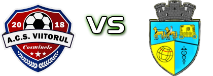 Viitorul Cosminele - CSO Mizil head to head game preview and prediction