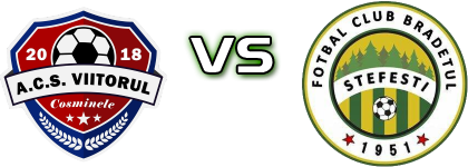 Viitorul Cosminele - Brădetul Ştefeşti head to head game preview and prediction