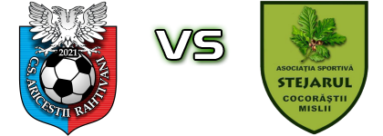 Ariceştii Rahtivani - Stejarul Goruna Cocorăştii Mislii detalji utakmice i statistika