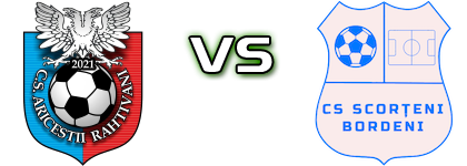 Ariceştii Rahtivani - Scorţeni Bordeni Detalles y estadisticas