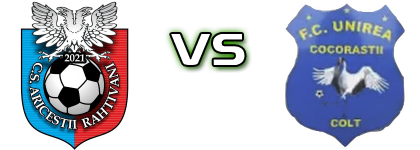 Ariceştii Rahtivani - Unirea Cocorăştii Colţ head to head game preview and prediction