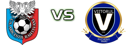 Ariceştii Rahtivani - Viitorul Puchenii Mari детайли и статистика Ariceştii Rahtivani - Viitorul Puchenii Mari детайли и статистика