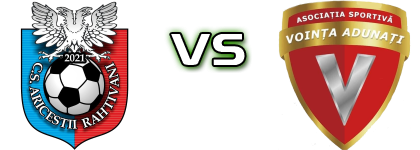 Ariceştii Rahtivani - Voința Adunați детайли и статистика