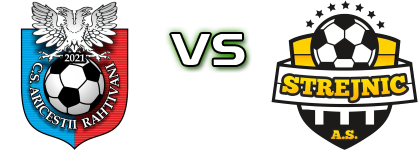 Ariceştii Rahtivani - Strejnicu 2021 head to head game preview and prediction