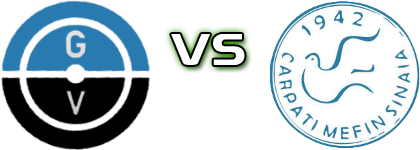 Gloria Vâlcăneşti - Carpaţi MEFIN Sinaia head to head game preview and prediction