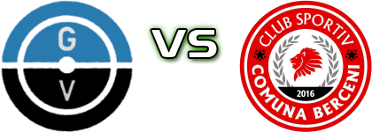 Gloria Vâlcăneşti - Berceni Detalles y estadisticas