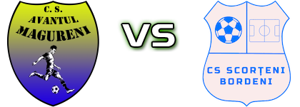 Avântul Măgureni - Scorţeni Bordeni head to head game preview and prediction