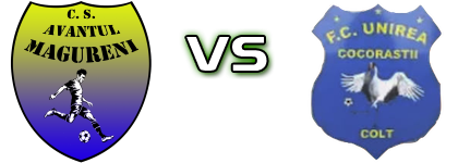 Avântul Măgureni - Unirea Cocorăştii Colţ детайли и статистика