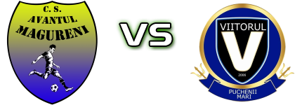 Avântul Măgureni - Viitorul Puchenii Mari Detalles y estadisticas