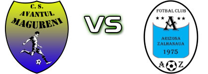 Avântul Măgureni - Arizona Zalhanaua head to head game preview and prediction