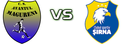 Avântul Măgureni - Șirna Varnița detalji utakmice i statistika