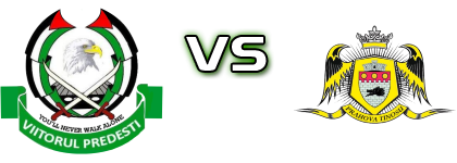 Viitorul Predeşti - Prahova Tinosu Spiel Prognosen und Statistiken Viitorul Predeşti - Prahova Tinosu Spiel Prognosen und Statistiken