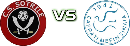 Şotrile - Carpaţi MEFIN Sinaia Spiel Prognosen und Statistiken Şotrile - Carpaţi MEFIN Sinaia Spiel Prognosen und Statistiken