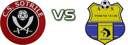 Şotrile - Podenii Vechi head to head game preview and prediction