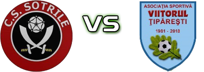 Şotrile - Viitorul Ţipăreşti Detalles y estadisticas