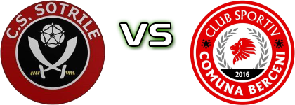 Şotrile - Berceni Spiel Prognosen und Statistiken