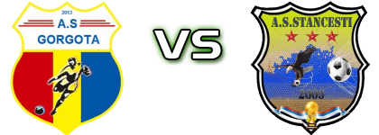 Gorgota - Targşorul Vechi Stăncești head to head game preview and prediction