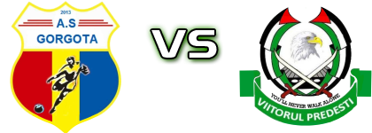 Gorgota - Viitorul Predeşti head to head game preview and prediction
