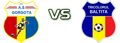 Gorgota - Măneşti 2013 Băltiţa head to head game preview and prediction Gorgota - Măneşti 2013 Băltiţa head to head game preview and prediction