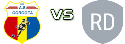 Gorgota - Recolta Dumbrava Spiel Prognosen und Statistiken