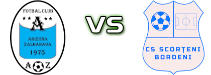 Arizona Zalhanaua - Scorţeni Bordeni detalji utakmice i statistika