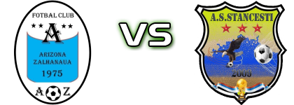 Arizona Zalhanaua - Targşorul Vechi Stăncești Spiel Prognosen und Statistiken