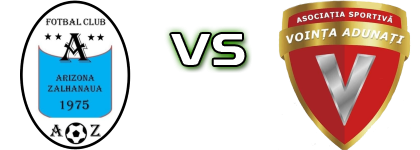 Arizona Zalhanaua - Voința Adunați head to head game preview and prediction