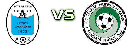 Arizona Zalhanaua - Genessis Filipești de Pădure head to head game preview and prediction