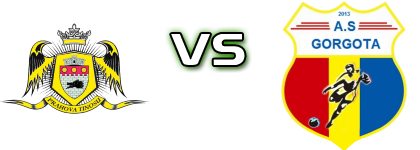 Prahova Tinosu - Gorgota Statistiche e dettagli partita Prahova Tinosu - Gorgota Statistiche e dettagli partita