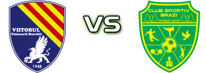 Viitorul Poienarii Burchii - Brazi Popeşti head to head game preview and prediction Viitorul Poienarii Burchii - Brazi Popeşti head to head game preview and prediction