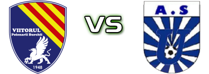Viitorul Poienarii Burchii - Unirea Lacul Turcului head to head game preview and prediction