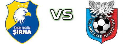 Șirna Varnița - Ariceştii Rahtivani детайли и статистика